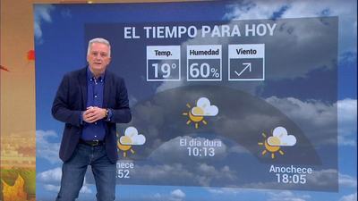 Nubes altas y temperaturas con ligeros cambios este lunes en Madrid