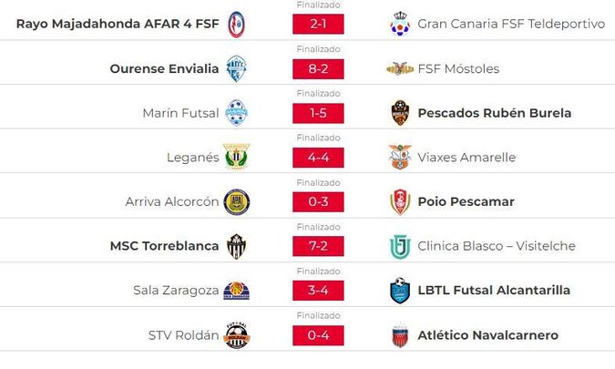 Resultados futbol sala / RFEF