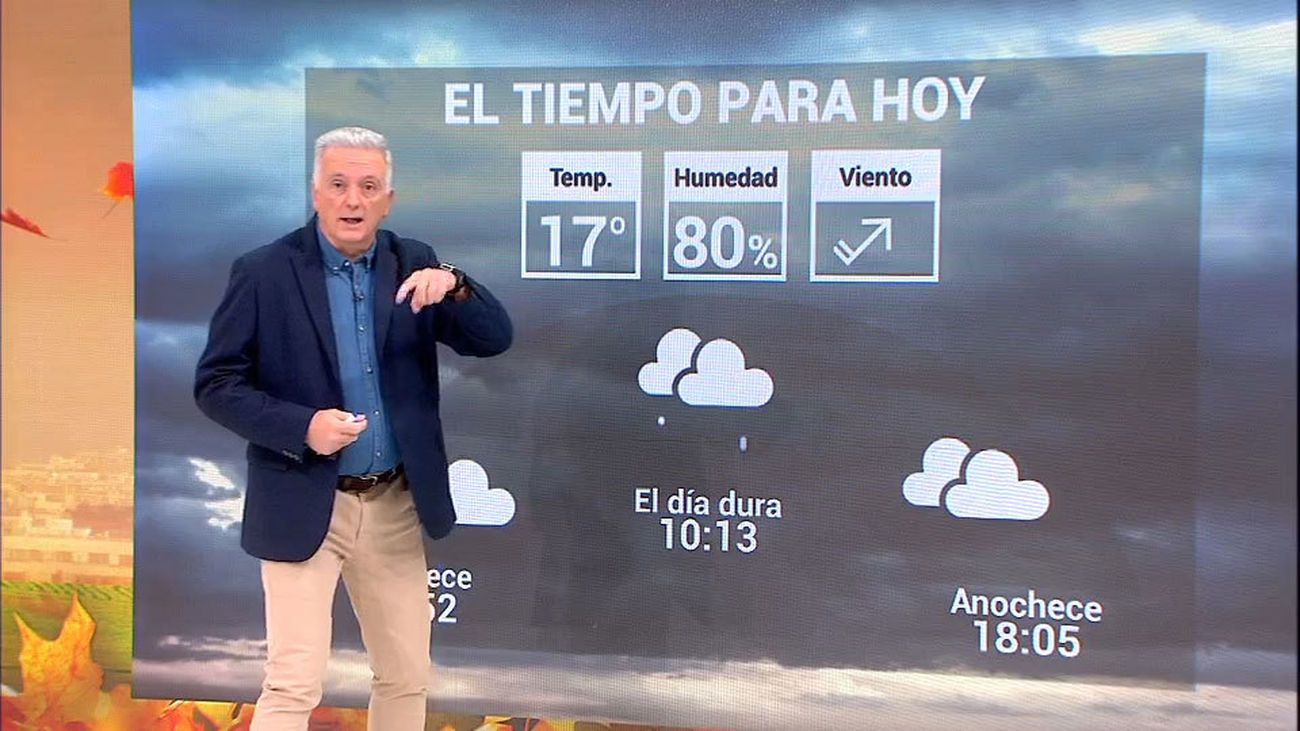 Cielos nubosos y temperaturas máximas con cambios ligeros