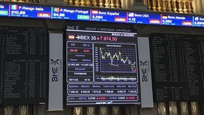 El Ibex 35 avanza un 1,1% y cierra en  los 8.100 enteros, tras el dato de inflación en EEUU