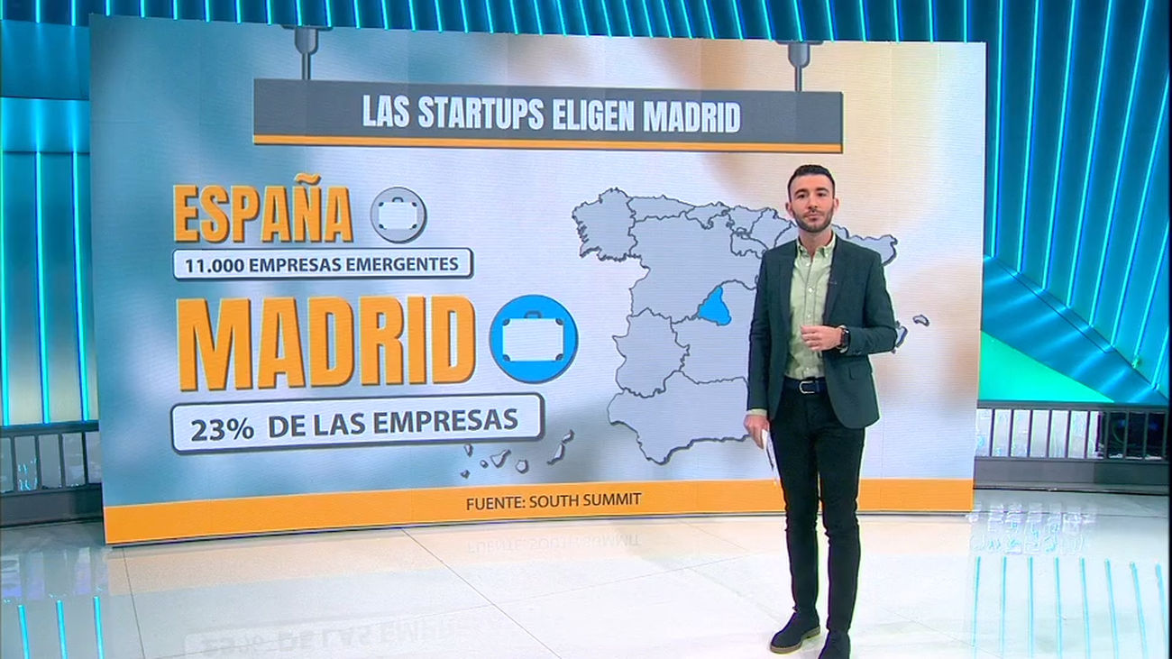 Las startups eligen Madrid: empresas que nacieron en un garaje y se hicieron gigantes en la capital