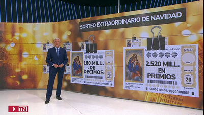 El Sorteo de Lotería de Navidad 2022 repartirá 112 millones más que en 2021