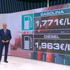 El precio de la gasolina se encarece un 0,7% esta semana