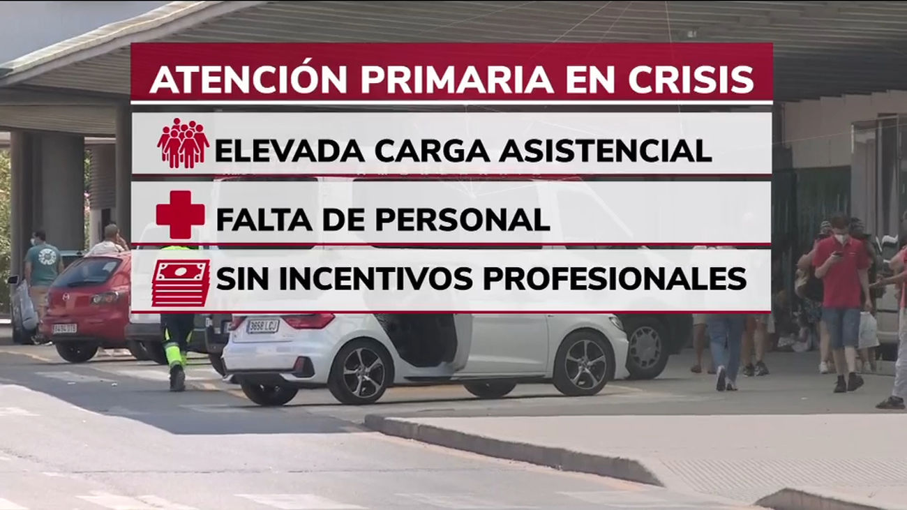 La Atención Primaria, asfixiada en toda España