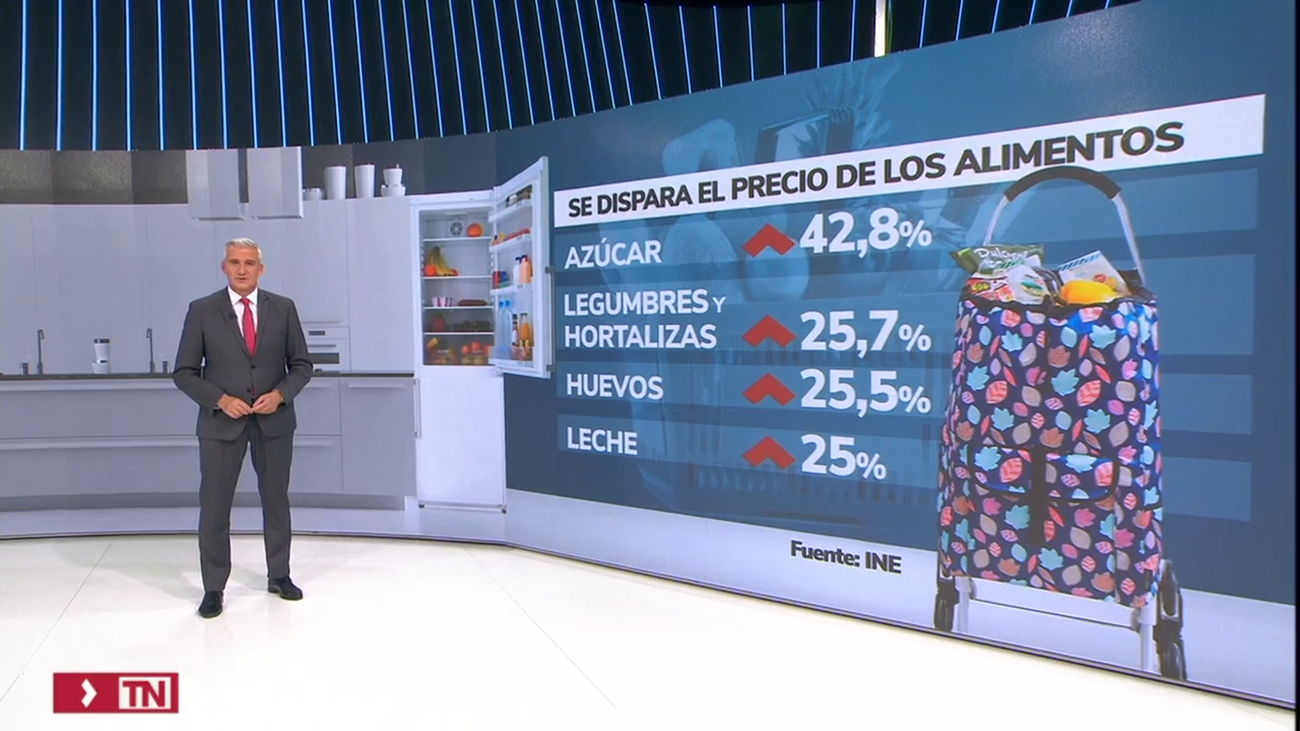 La inflación se sitúa en el 7,3% en octubre