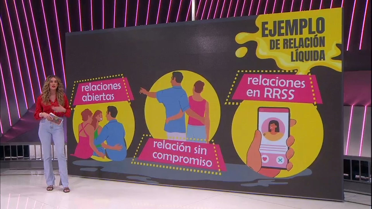 Las relaciones líquidas: ¿qué son y por qué están de moda?