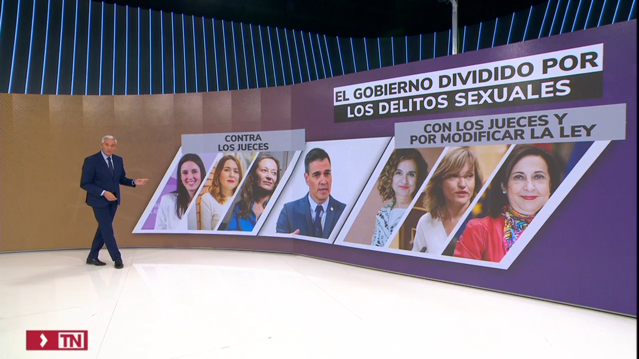 Nuevo lío en el Gobierno por la ley del 'sí es sí' de Irene Montero, que acusa a los jueces de machismo