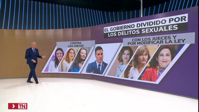 Nuevo lío en el Gobierno por la ley del 'sí es sí' de Irene Montero, que acusa a los jueces de machismo