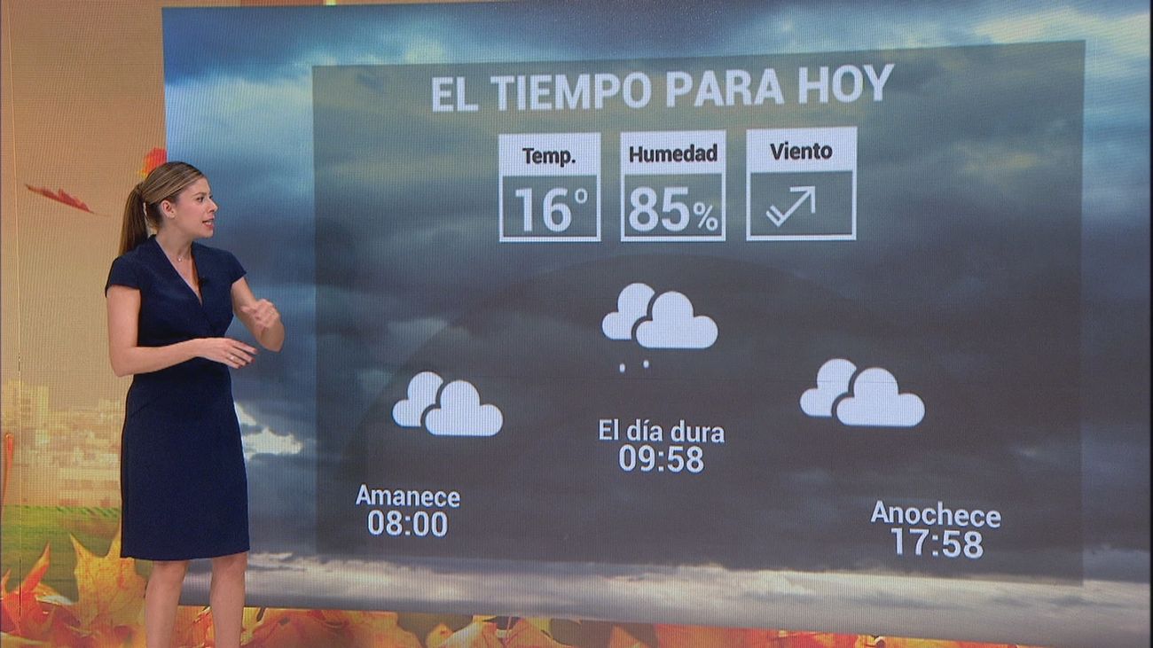 Jueves de lluvia en Madrid por el paso de un nuevo frente