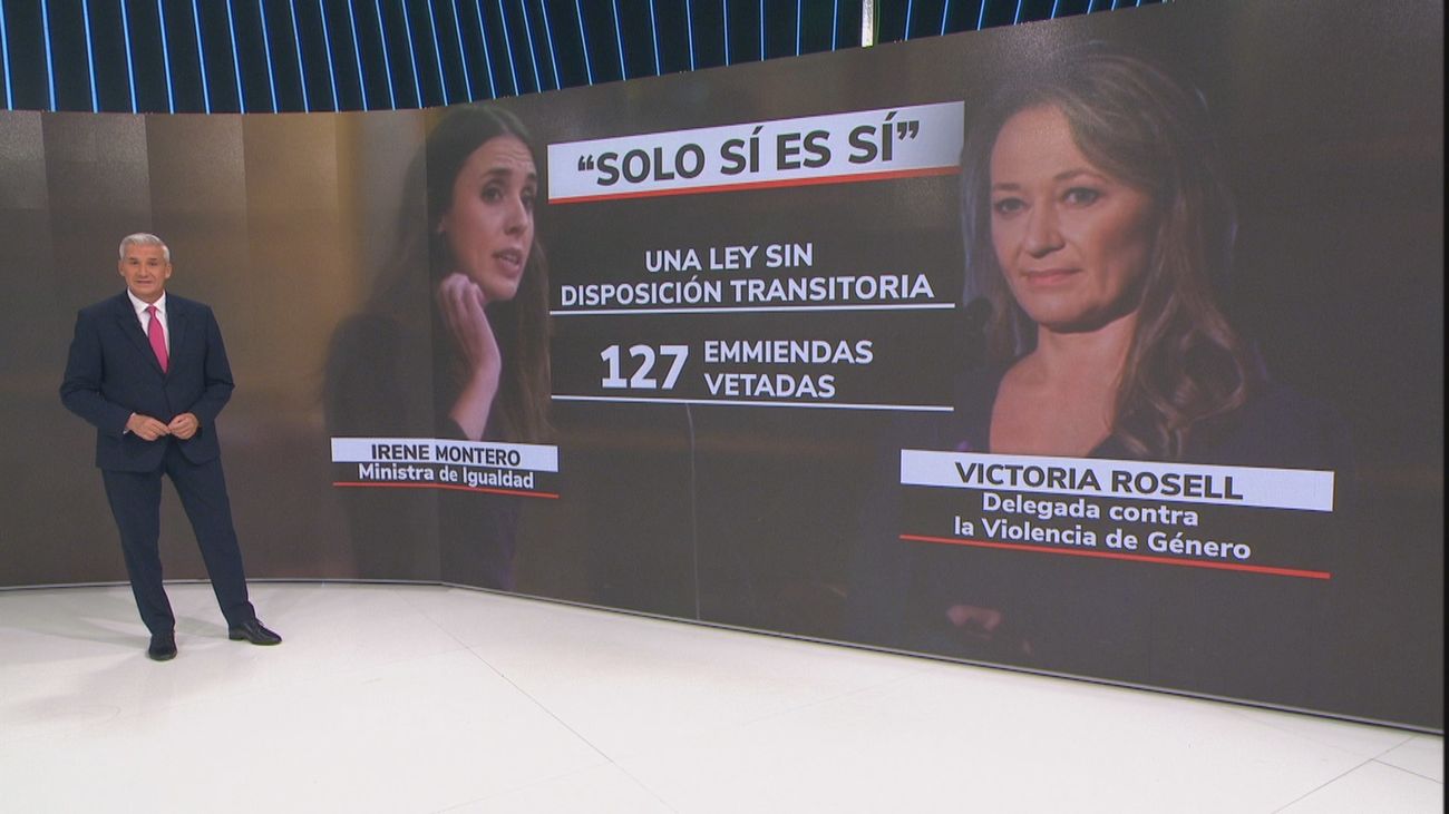 Igualdad insiste en que el gobierno no se ha equivocado, sino los jueces