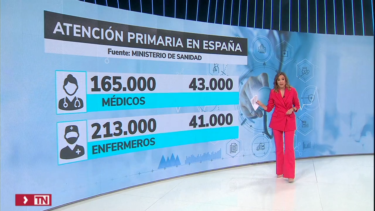 CSIF pide un pacto de Estado por la situación de emergencia en la sanidad pública de toda España