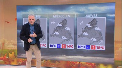 Tiempo en Madrid: semana completa con lluvia, frío, viento... y hasta nieve