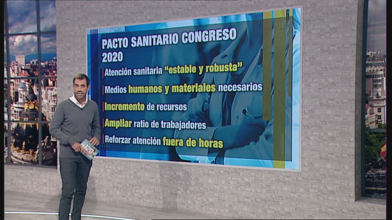 120 minutos 22.11.2022 (parte 2)