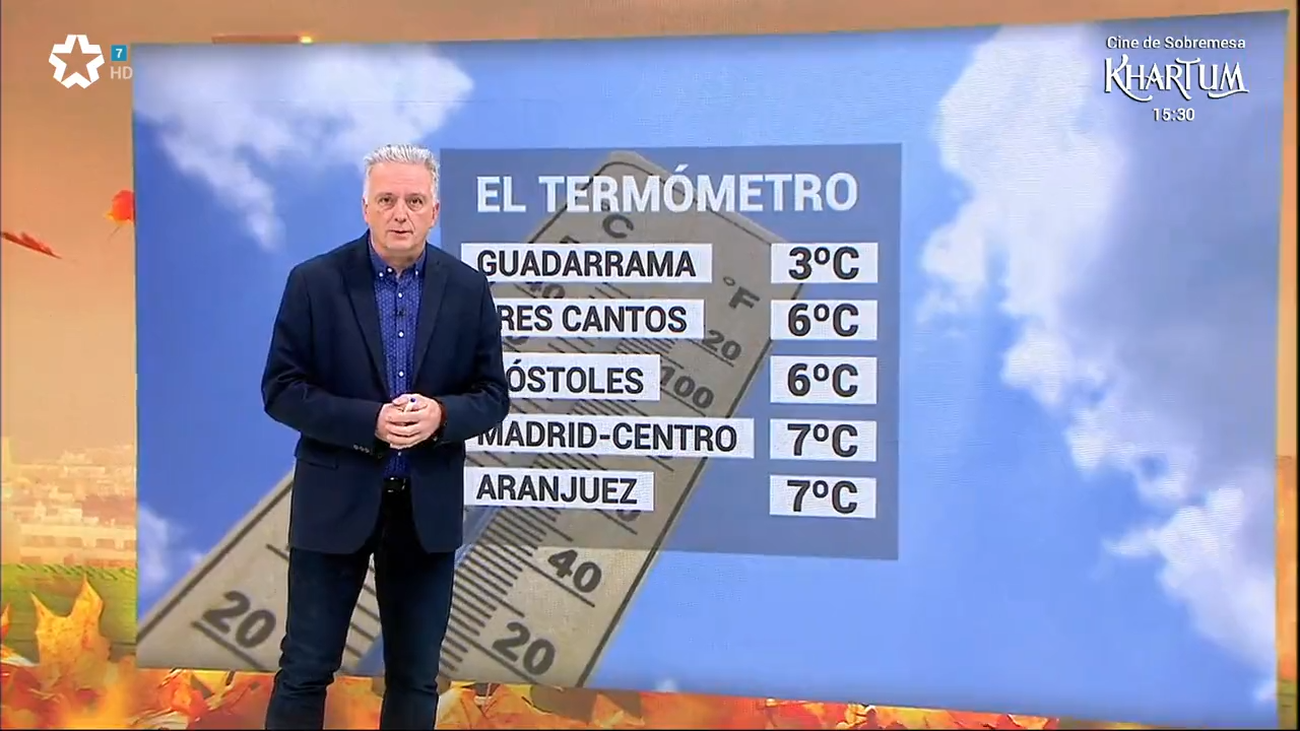 Martes,  con más  frío y lluvias por la tarde