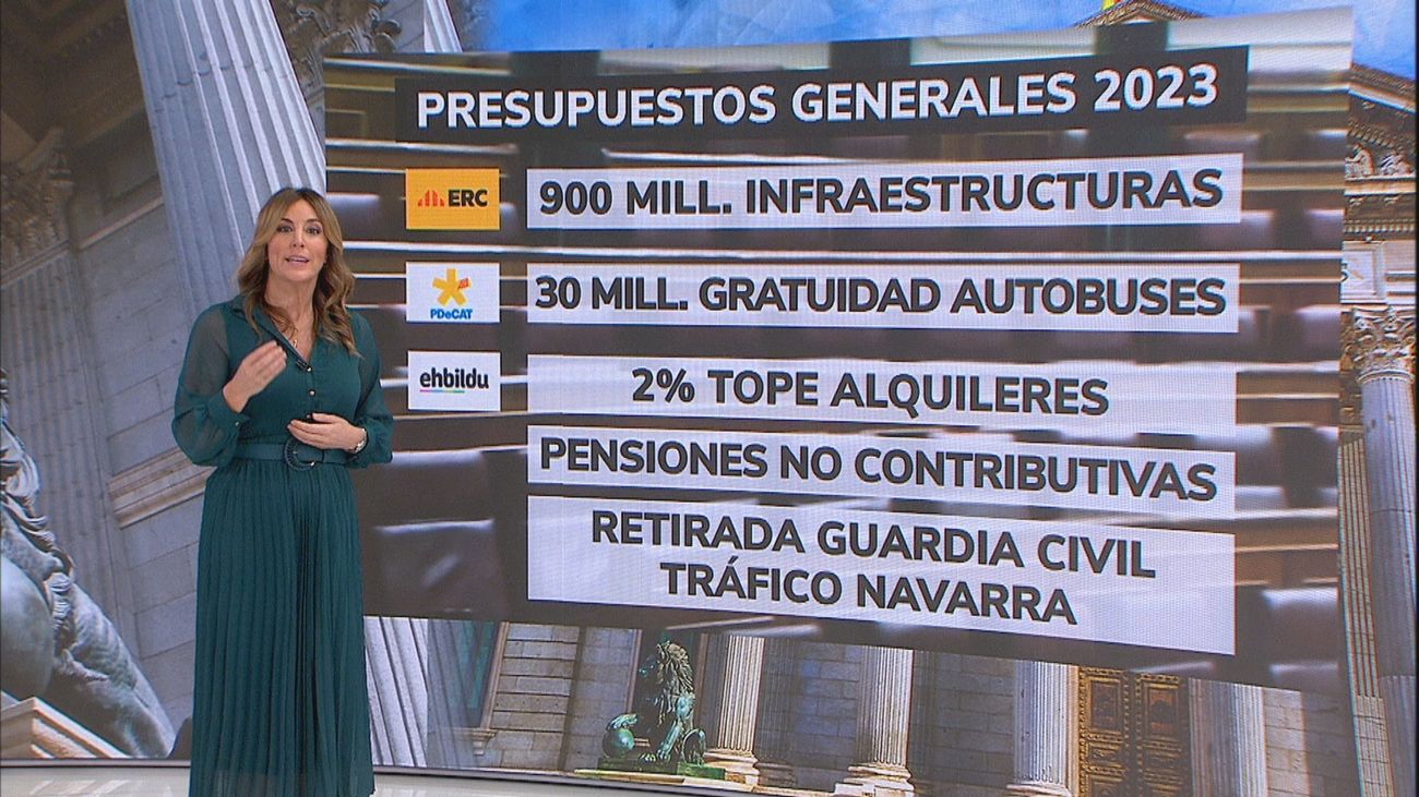 Las concesiones de Pedro Sánchez a sus socios independentistas