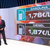 El precio de la gasolina y el gasóleo baja en el arranque de la Navidad