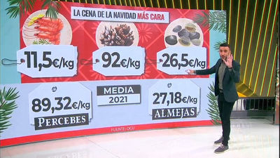 La ‘Naviflación’ acecha: el pescado, la carne y el marisco ya están un 15% más caros