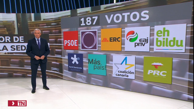 El Congreso da el primer paso para derogar la sedición tras un agrio debate