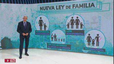 Polémica por la Ley de Familia que reconoce hasta 16 tipos de núcleos familiares