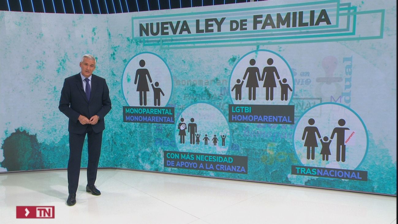 Polémica por la Ley de Familia que reconoce hasta 16 tipos de núcleos familiares
