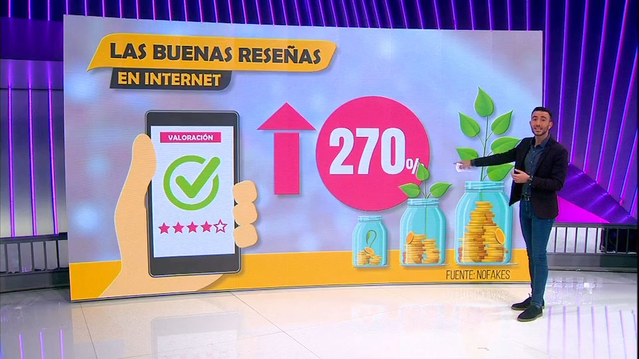 Adiós a las reseñas falsas: hasta 100.000 euros de multa si una empresa no verifica la valoración de un producto