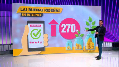 Adiós a las reseñas falsas: hasta 100.000 euros de multa si una empresa no verifica la valoración de un producto