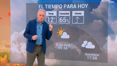 Tiempo en Madrid: Siguen bajando las temperaturas y las nubes harán acto de presencia por la tarde