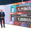 El precio de la gasolina y del gasóleo sigue en caída y se sitúan por debajo de antes de la bonificación