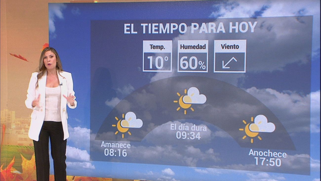 Viernes con temperaturas que bajan en Madrid