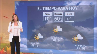 Viernes con temperaturas que bajan en Madrid