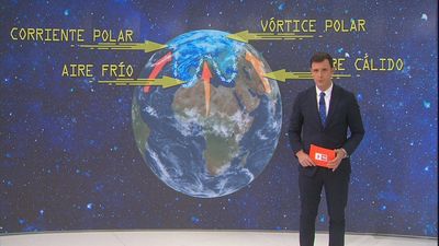 Frío en Madrid y pendientes de la ruptura del vórtice polar: ¿Qué es y qué puede pasar?