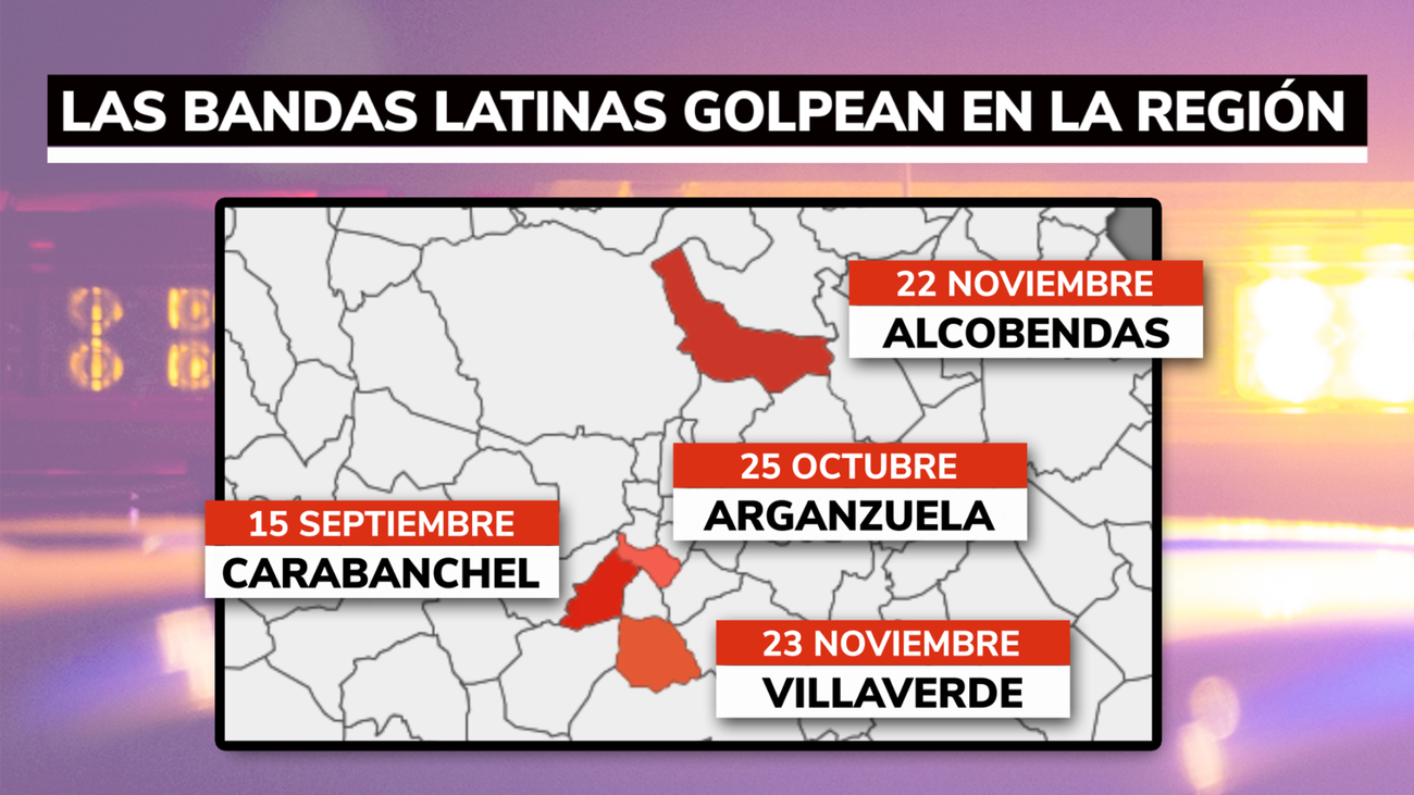 Espiral de violencia en Madrid entre bandas, cinco asesinatos en lo que va de año