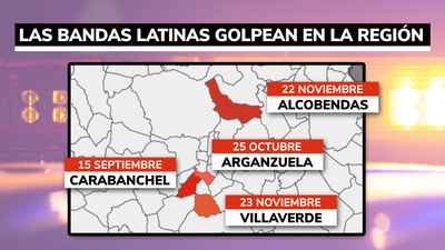 Espiral de violencia en Madrid entre bandas, cinco asesinatos en lo que va de año