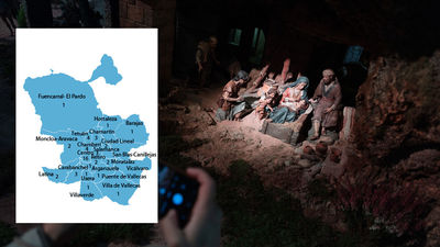 La ruta de belenes en Madrid por distritos que no debes perderte