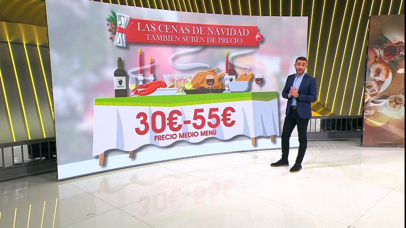 El ‘boom’ de las cenas de empresa tras el Covid: reservar mesa, misión imposible