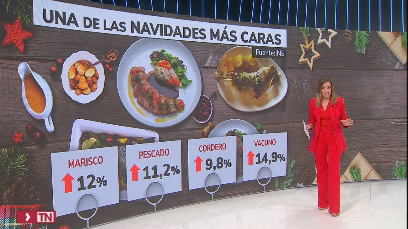 La cena de Navidad de este año va a ser una de las más caras