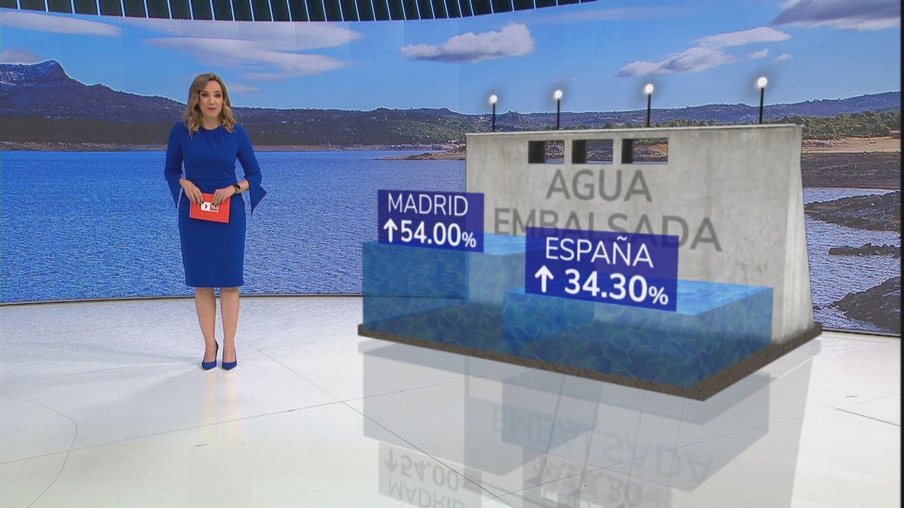 Los embalses de Madrid, al 54% de su capacidad