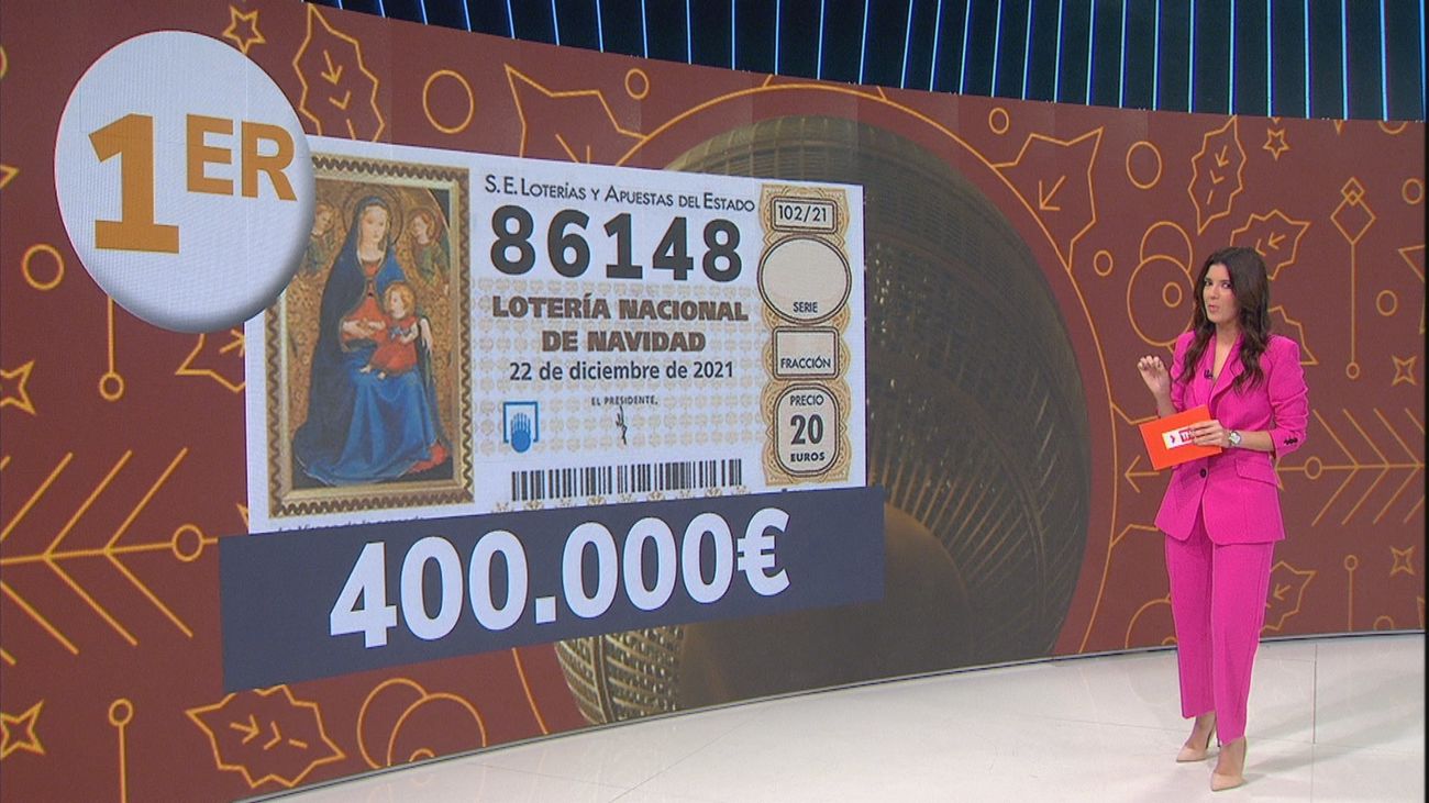 Y tú... ¿Qué harías si te toca el Gordo de la Lotería de Navidad?