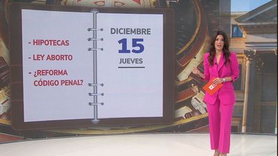 El Gobierno diseña en el Congreso una semana exprés para avanzar con sus polémicas leyes