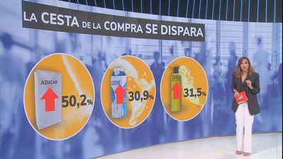 La cesta de la compra sigue disparada