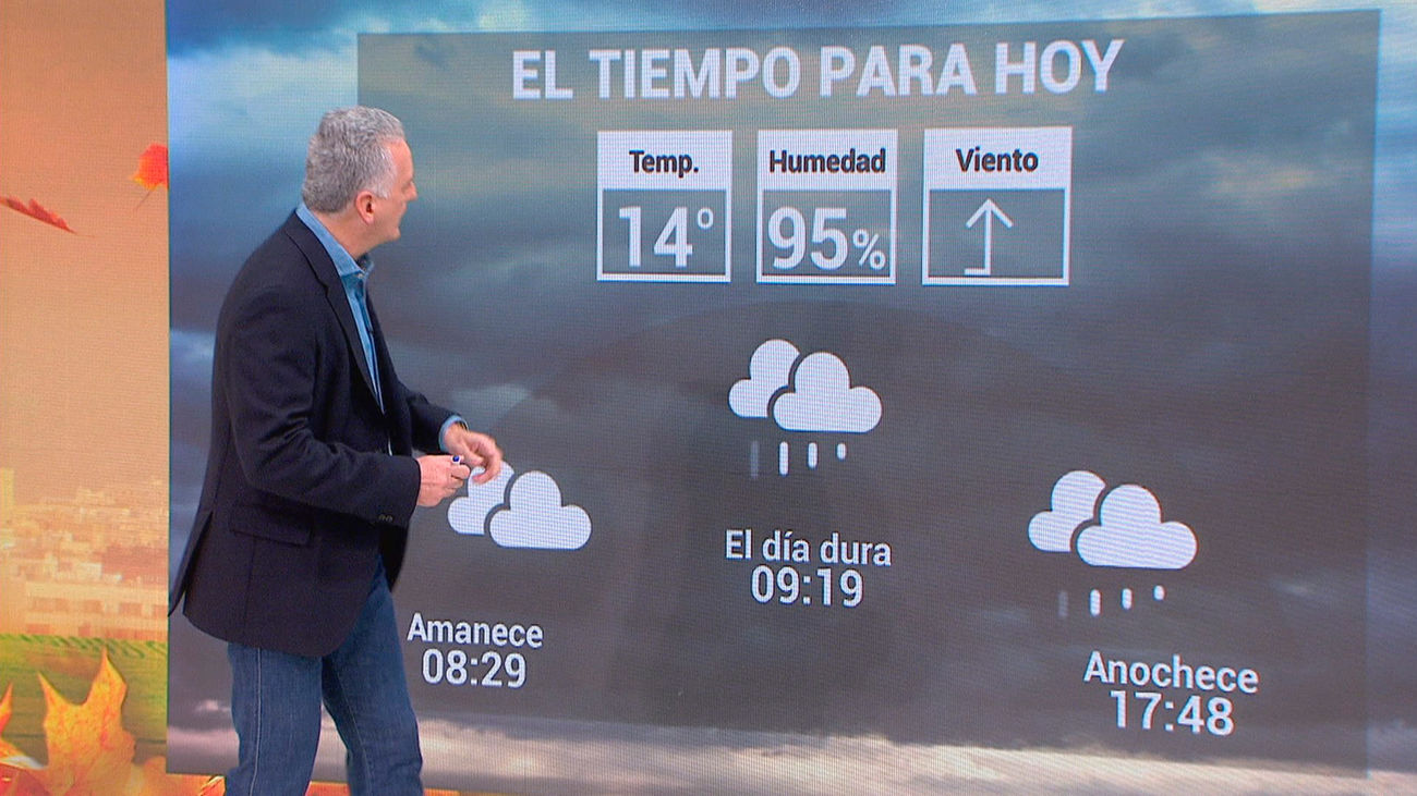 Tiempo en Madrid: Tras la tormenta vuelve la calma con más frío y lluvia débil por la tarde