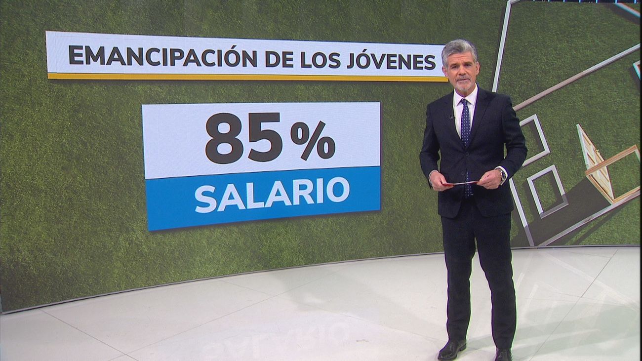 Se estanca la emancipación de los jóvenes españoles