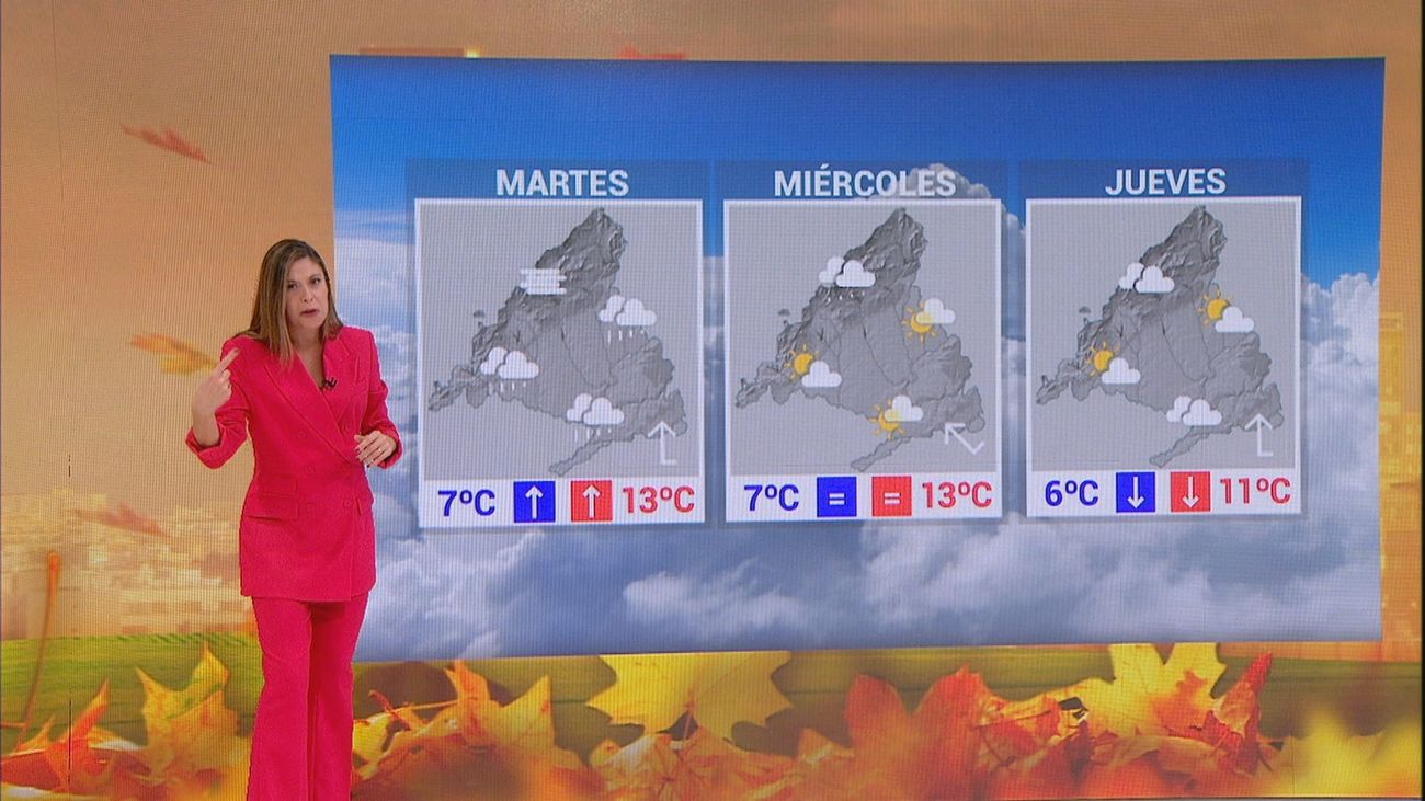 Tiempo en Madrid: semana de mucha niebla y con un martes marcado por la lluvia