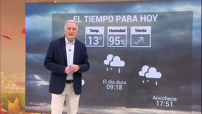 Tarde de lluvia en Madrid con temperaturas en ascenso