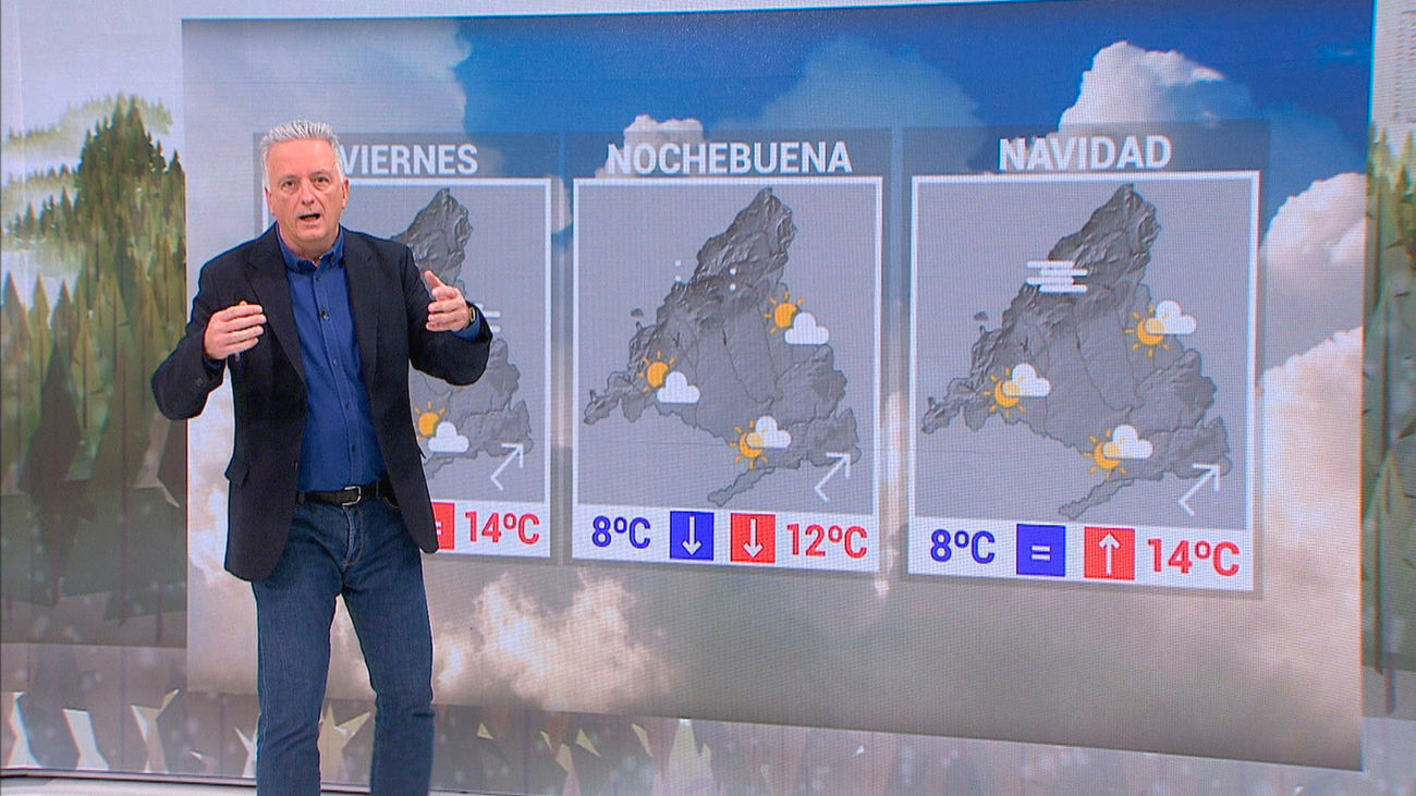 El tiempo en Madrid: Alguna llovizna débil al final del día