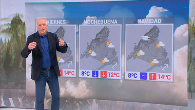 El tiempo en Madrid: Alguna llovizna débil al final del día