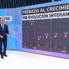 La economía española se estanca en el tercer trimestre con un avance del 0,1%, menos de lo esperado
