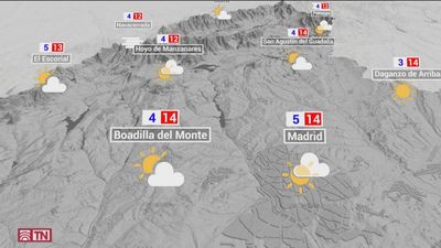 Más sol en Madrid para empezar una última semana de 2022 poco invernal