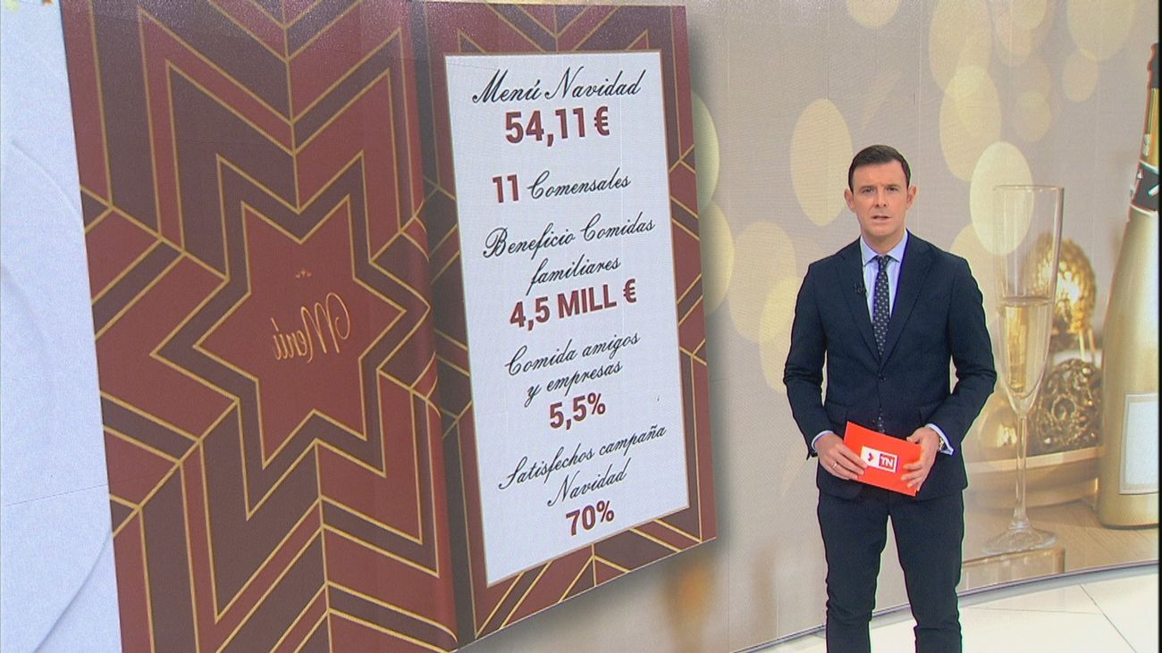 La comida de Navidad, cada vez más fuera de casa en Madrid