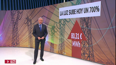 El precio de la luz sube un 655%,  tras marcar su mínimo en Navidad